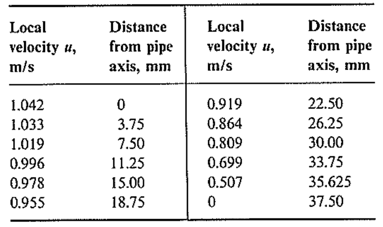 hw07_nm24_fig01.jpg